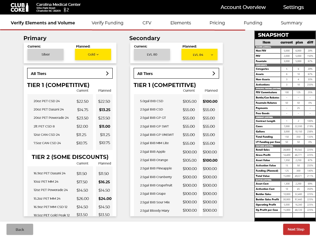 Club Coke pricing screen with SNAPSHOT panel