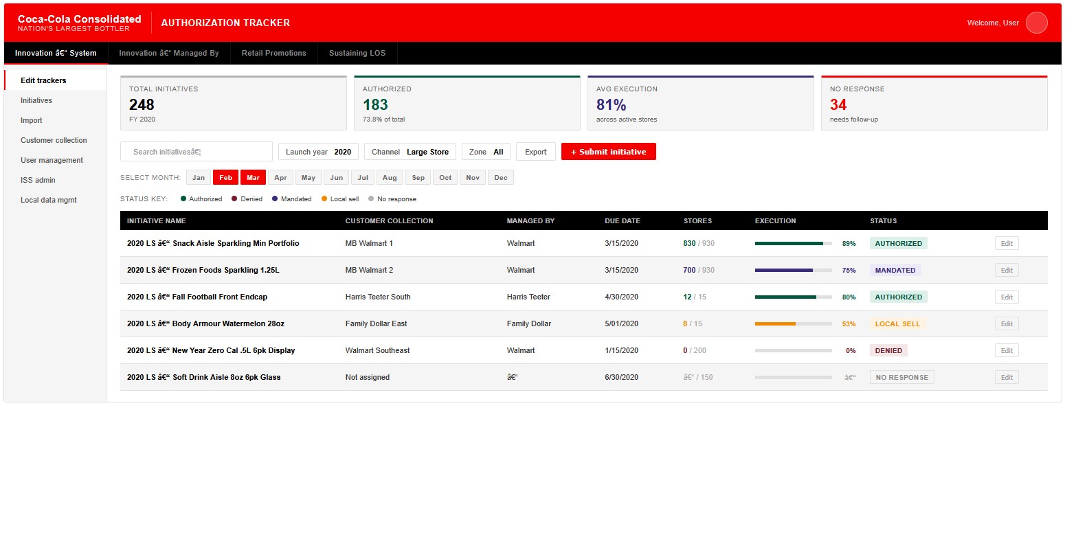Authorization Tracker 2.0